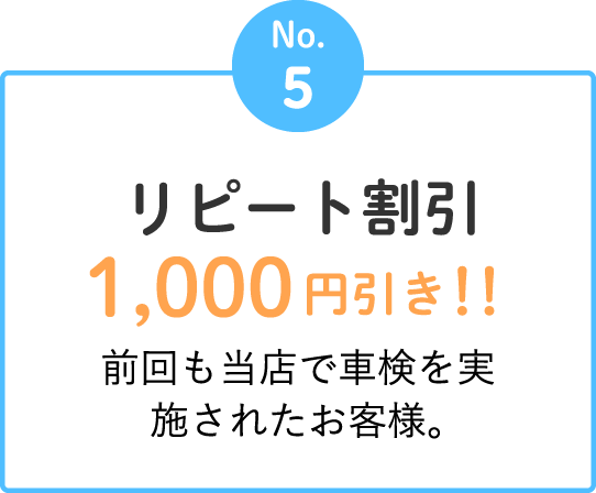 No.5 リピート割引 1,000円引き！！　前回も当店で車検を実施されたお客様。