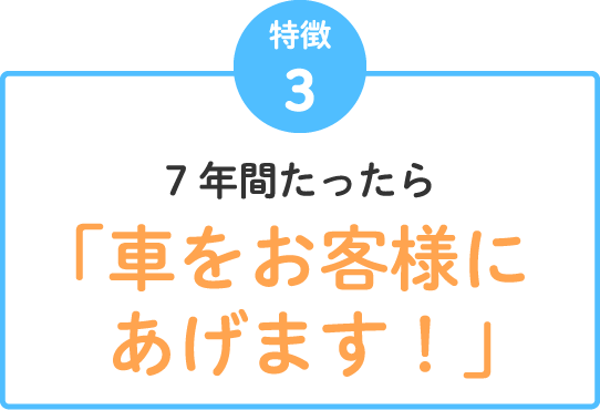 特徴3 7年間たったら「車をお客様にあげます！！」